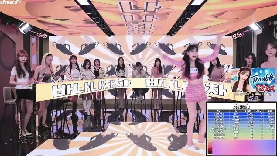 《jinricp女团小黑屋完整版卸甲》韩国BJ舞团视频高清在线观看 - jinricp女团系列完整版全集免费播放 - 高潮片段无广告资源